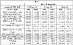 Figure GDA0003049252520001751