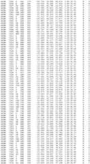 Figure BDA0002785795260002781