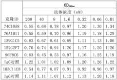 Figure BDA0001630110480000242