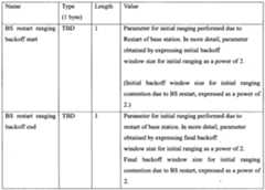 Figure imgf000041_0001