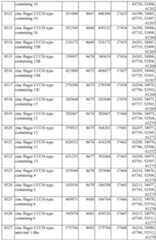 Figure imgf000622_0001