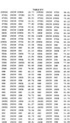 Figure imgf000632_0001