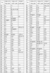 Figure imgf000342_0001