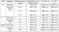 Figure imgf000124_0001