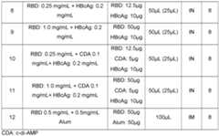 Figure imgf000020_0001