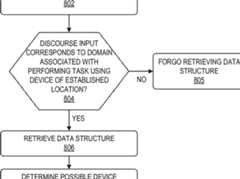 Figure DK179309B1_D0002