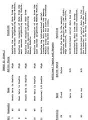 Figure imgf000032_0001