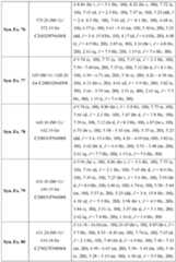 Figure imgf000342_0001