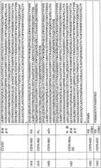 Figure BPA0000256061330003111