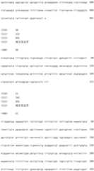 Figure IDA0000800973740000891