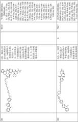 Figure GDA0003638934920008201