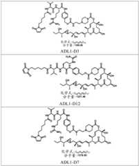 Figure BDA0002808063770002861