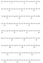 Figure 108117572-A0202-12-0273-205