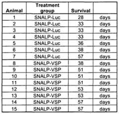 Figure imgf000141_0002