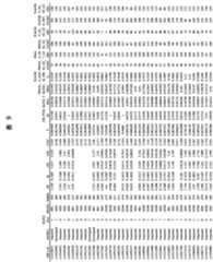 Figure 2022033877000070