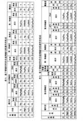 Figure C20051008652300201