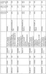 Figure imgf000475_0001