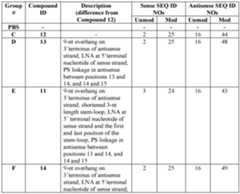 Figure imgf000161_0001