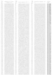 Figure imgf000096_0001