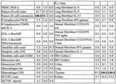 Figure imgf000446_0001