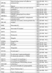 Figure imgf000395_0001