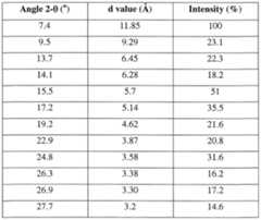 Figure imgf000013_0001
