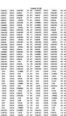 Figure imgf000665_0001