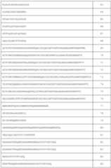 Figure imgf000010_0001