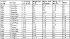 Figure imgf000089_0001