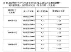 Figure 110102718-A0305-02-0203-141