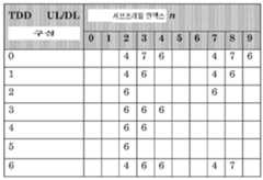 Figure 112022027356551-pat00015