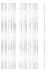 Figure imgf000398_0001