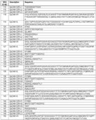 Figure imgf000084_0001