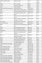 Figure imgf000278_0001