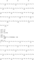 Figure IDA0001956248440000341