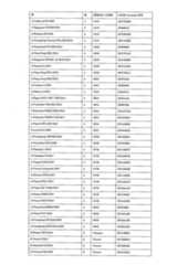 Figure JPOXMLDOC01-appb-T000013