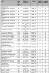 Figure imgf000438_0001