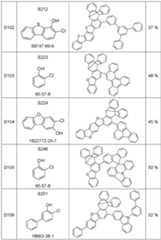 Figure imgf000131_0001