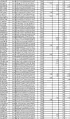 Figure imgf000271_0001