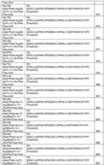 Figure imgf000127_0001