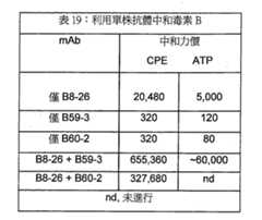 Figure 111129989-A0202-12-0169-154