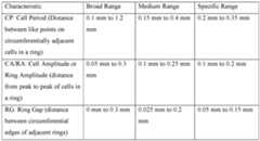 Figure imgf000053_0002