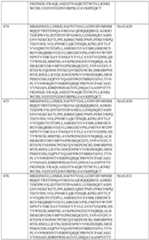 Figure imgf000273_0001