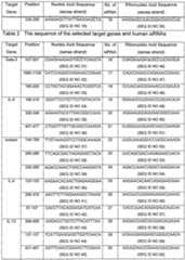 Figure imgf000027_0001