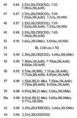 Figure imgf000426_0001