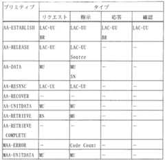 Figure imgf000076_0001