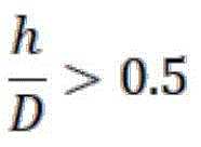 Figure BDA0002538975150000025