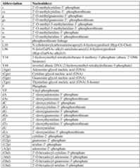 Figure imgf000115_0001