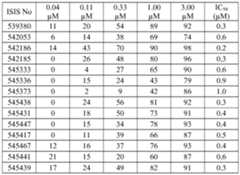 Figure imgf000424_0001