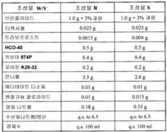 Figure 112010065230135-pct00014
